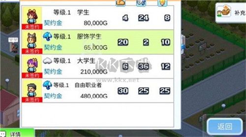 便利店開業(yè)日記正版