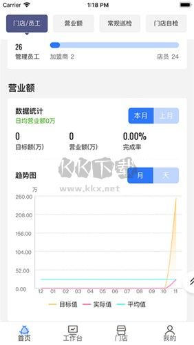 慧運(yùn)營(yíng)App