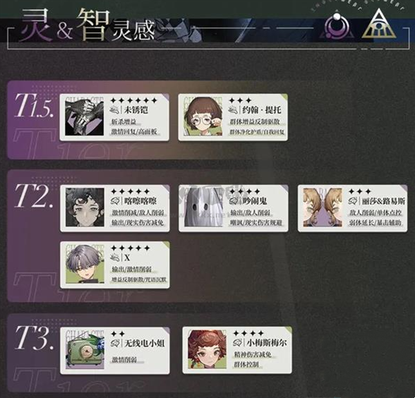 重返未來1999b服