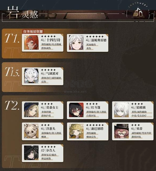 重返未來1999b服