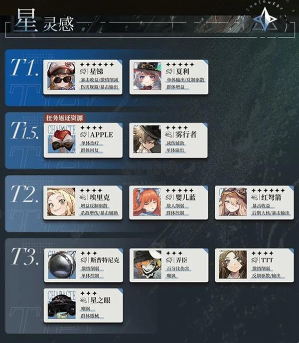 重返未來1999b服