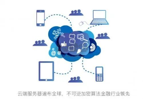 開(kāi)會(huì)寶云會(huì)議電腦版