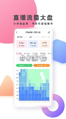 灰豚數(shù)據(jù)安卓版