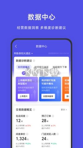 飛豬酒店商家(阿里旅行商家版)