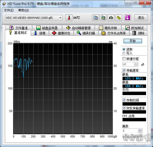 HD Tune Pro(硬盤(pán)信息檢測(cè)工具)