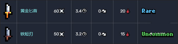 阿徹威爾奇妙冒險(xiǎn)(拱谷世界)