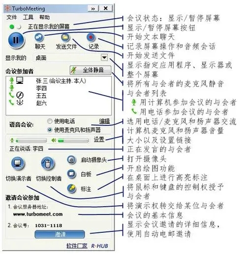 turbomeeting(網(wǎng)絡(luò)視頻會(huì)議軟件)