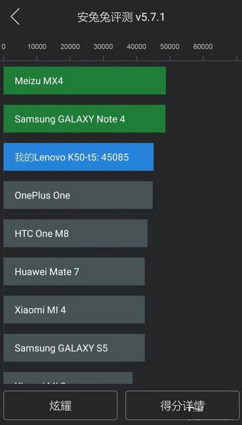 安兔兔評(píng)測(cè)app