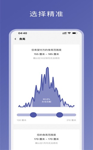 伴侶指數(shù)APP