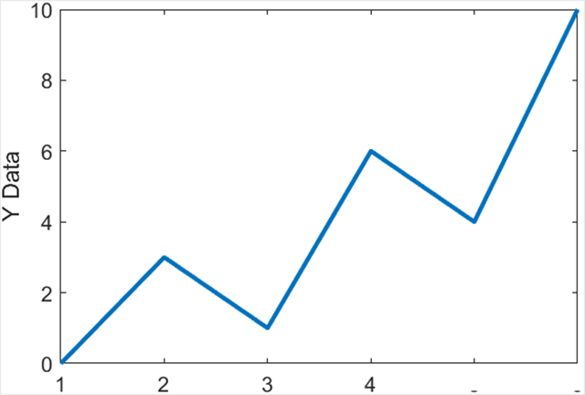 matlab免費(fèi)版