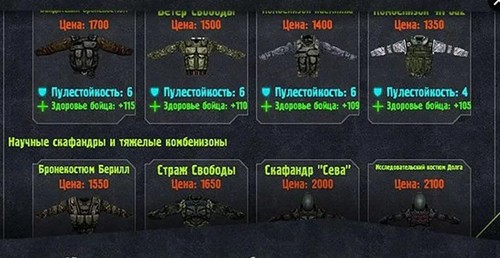 廢土戰(zhàn)爭團體中文版