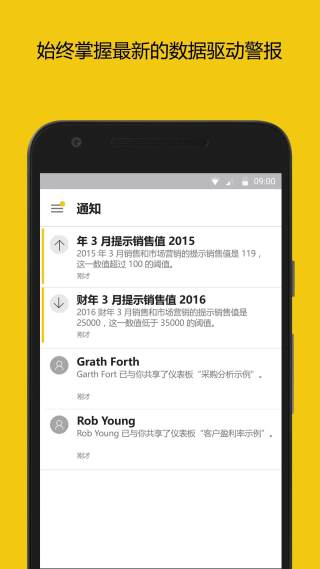 Powerbi數(shù)據(jù)可視化