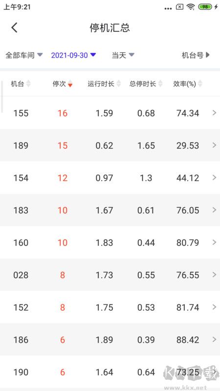 飛梭智紡app最新版