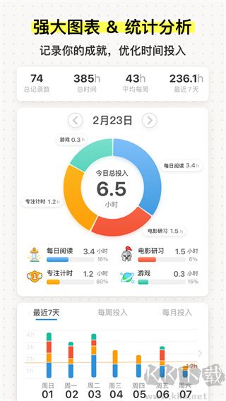 iHour時間規(guī)劃安卓版