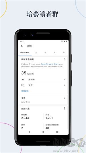 WordPress免費(fèi)版