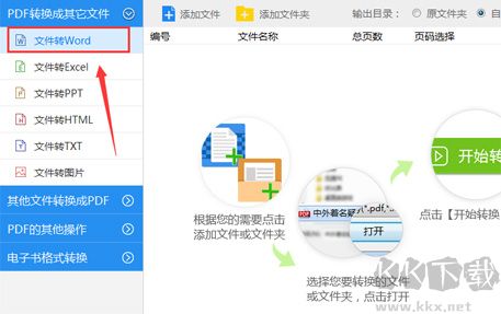 萬(wàn)能PDF轉(zhuǎn)換器破解版