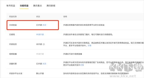 企鵝號(hào)app自媒體怎么賺錢(qián) 第2張圖片