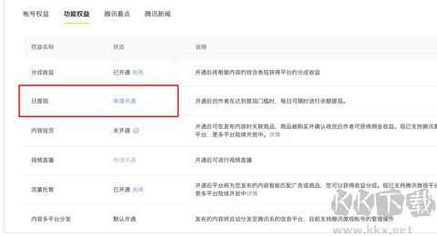 企鵝號(hào)app自媒體怎么賺錢(qián) 第3張圖片