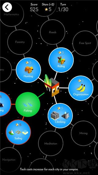 文明之戰(zhàn)正版