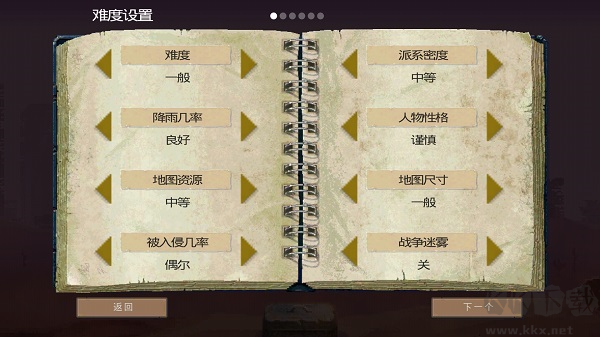 庇護(hù)所中文版