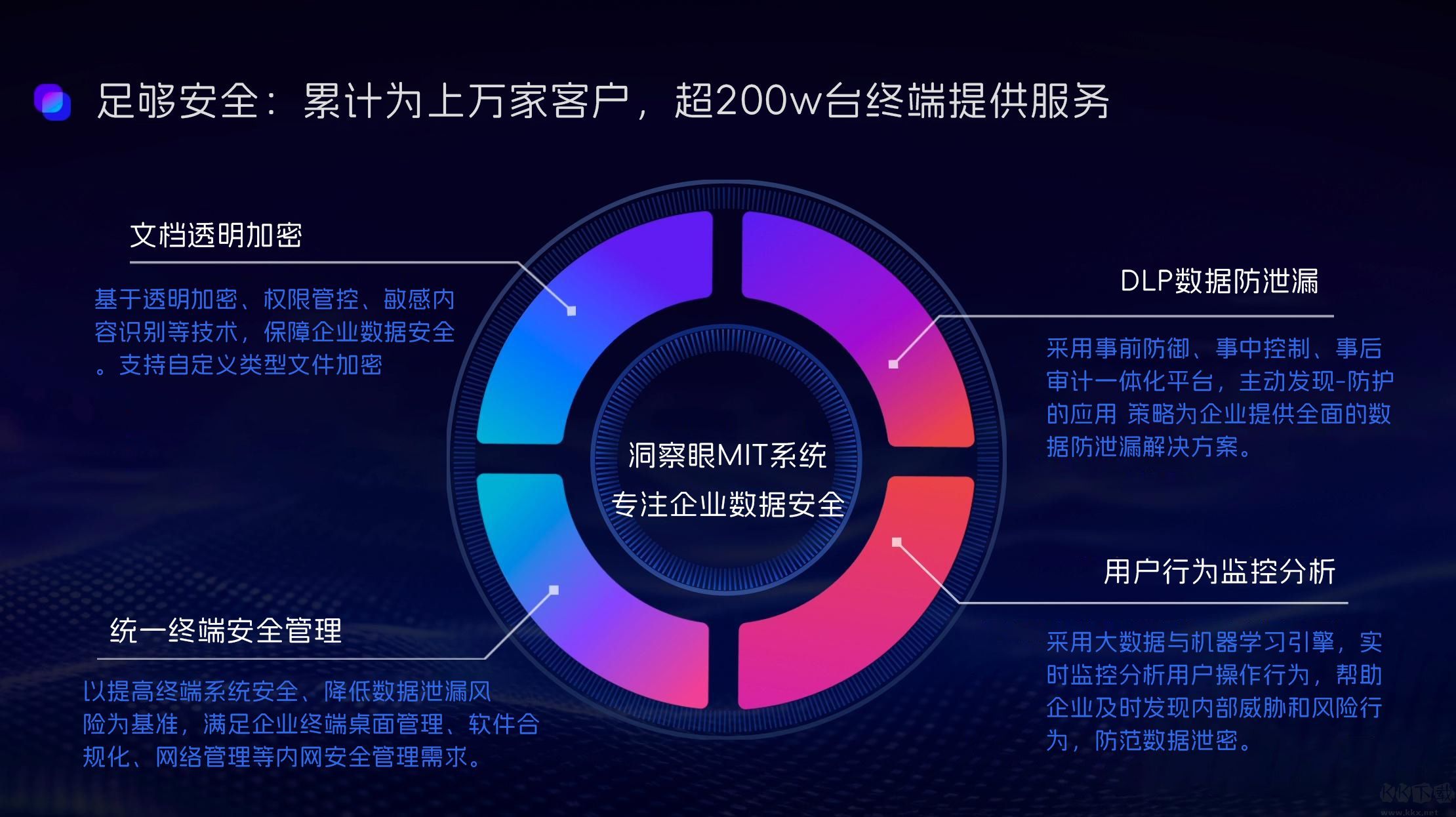 臺(tái)電U盤加密大師無(wú)廣告版