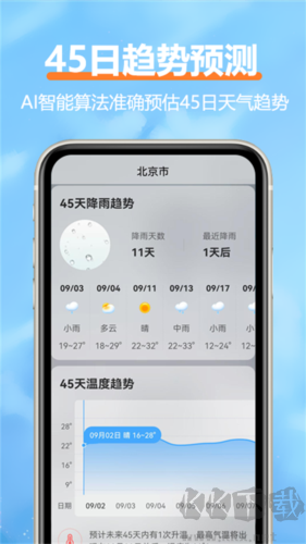 柔云天氣預(yù)報(bào)最新版本