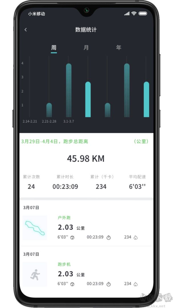 幸運(yùn)葉子運(yùn)動(dòng)app專業(yè)版