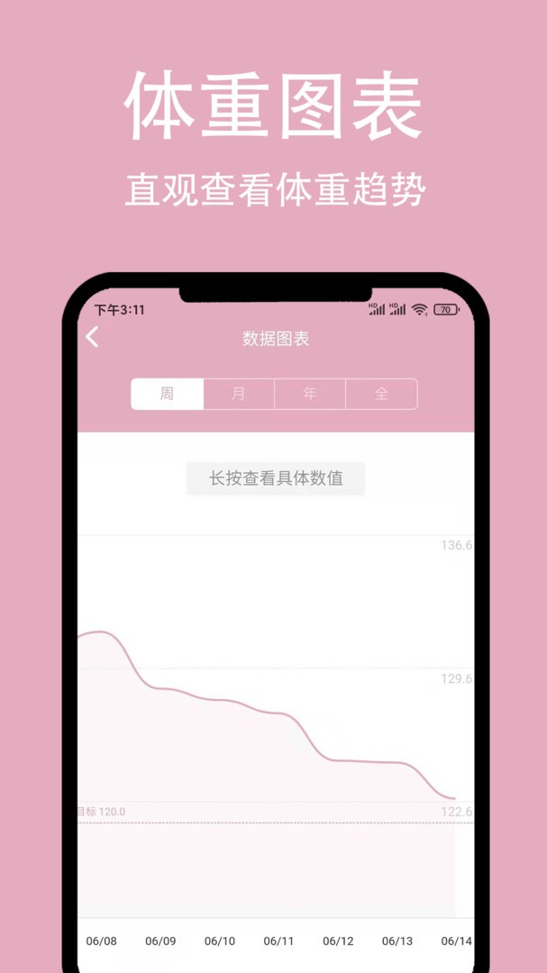 簡輕體重減肥app專業(yè)版