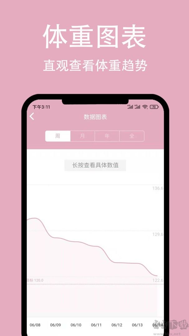 簡輕體重減肥app專業(yè)版