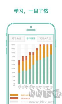 墨墨背單詞app官網(wǎng)版