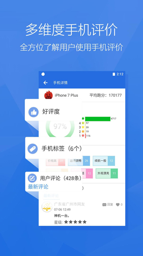 安兔兔AI評測app升級版