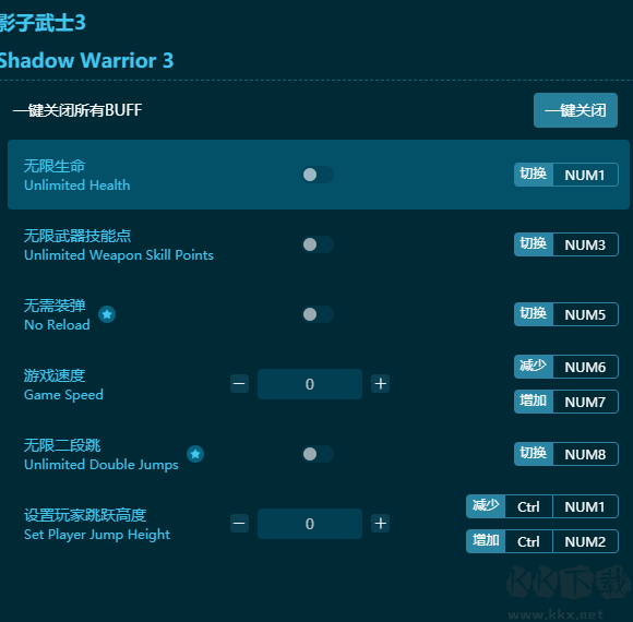 影子武士3十項(xiàng)修改器免會(huì)員版