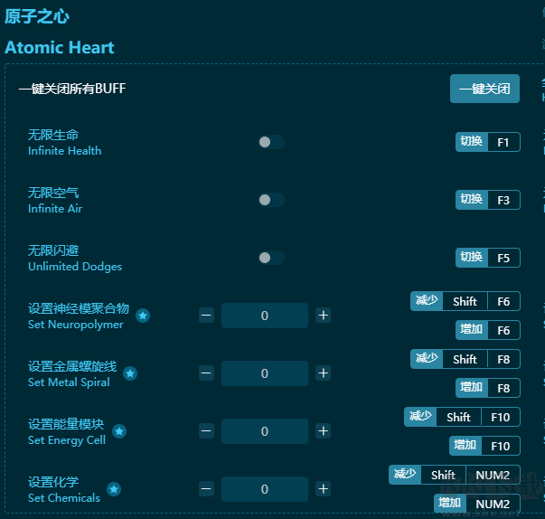 原子之心三十項修改器免費(fèi)版