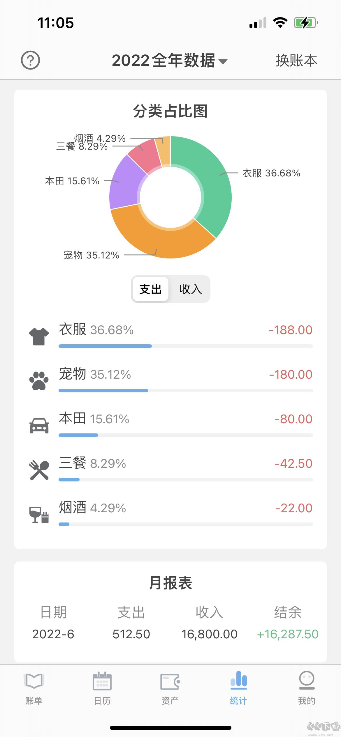 一飛記賬APP安卓版