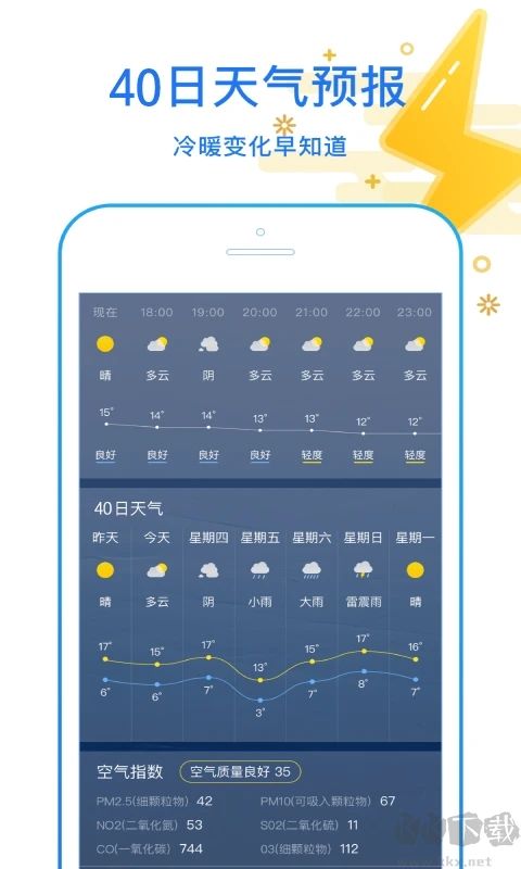 天天看天氣官方版