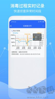 智慧衛(wèi)生監(jiān)督標(biāo)準(zhǔn)版