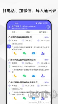 電銷客源標準版