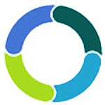 Synergy(系統輔助工具)