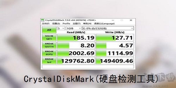 CrystalDiskMark(硬盤(pán)性能測(cè)試工具)