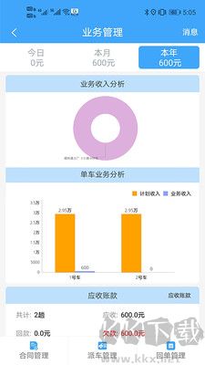 路運(yùn)管家綠色版