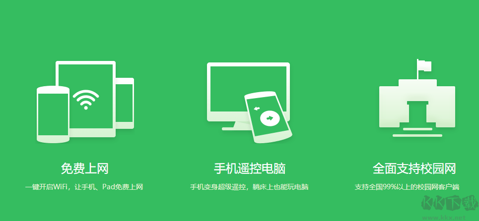 360隨身WiFi驅動(網(wǎng)絡硬件設施驅動程序)