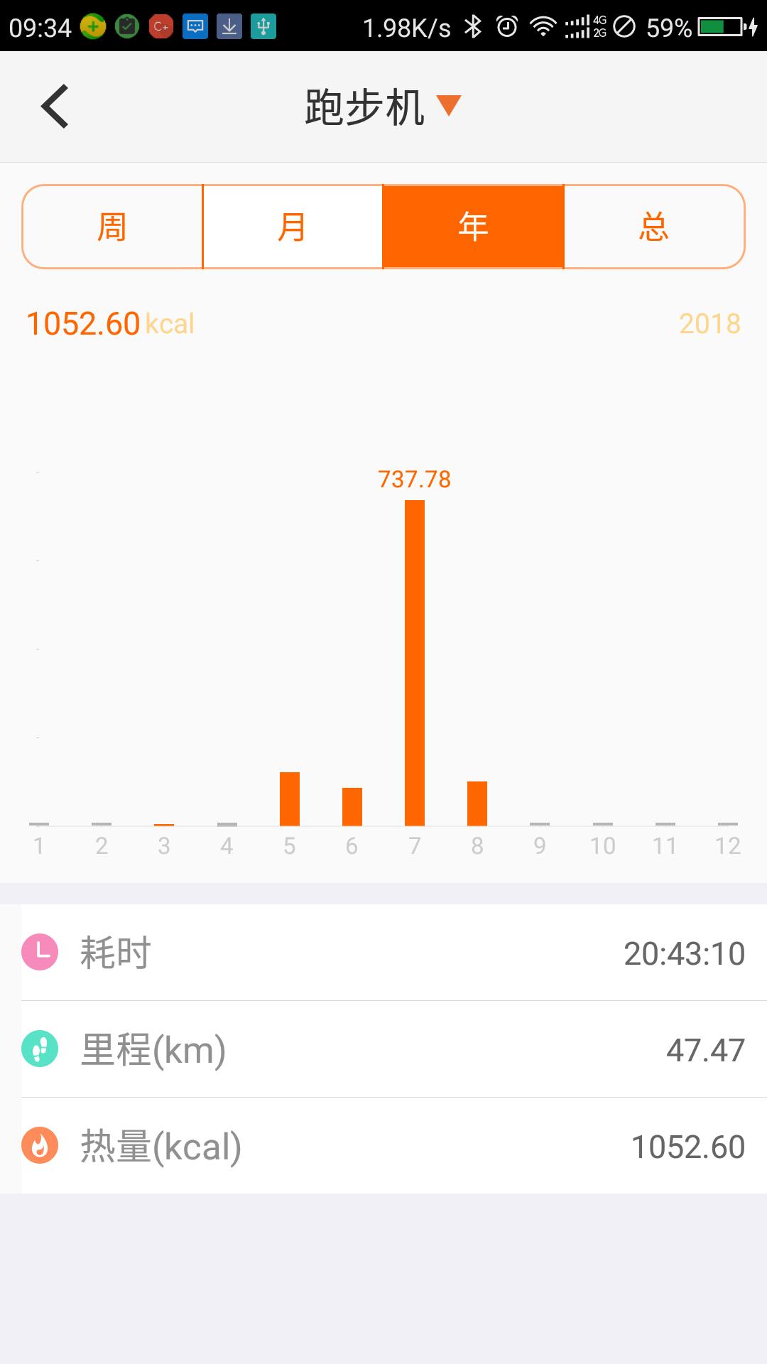 易跑運(yùn)動(dòng)app專業(yè)版