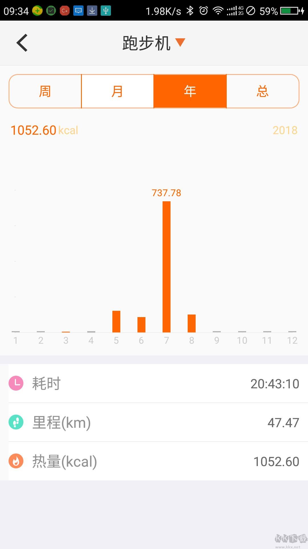 易跑運(yùn)動(dòng)app專業(yè)版