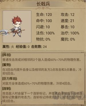 長(zhǎng)戟兵截圖