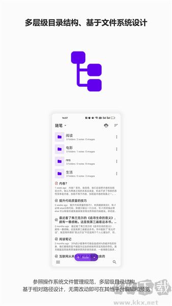 言葉(線上記筆記工具)