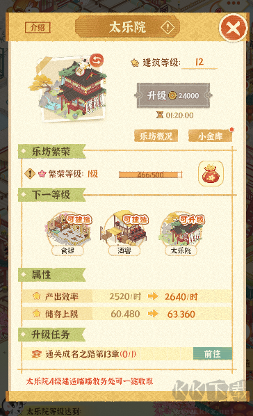 經(jīng)營攻略截圖1