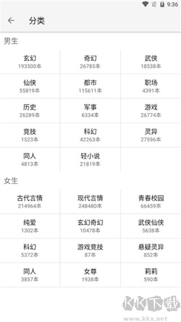 輕閱(解鎖全部書(shū)源)