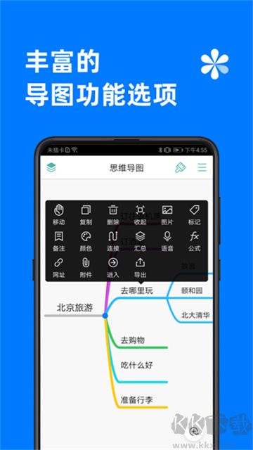 MindLine(思維導(dǎo)圖軟件工具)