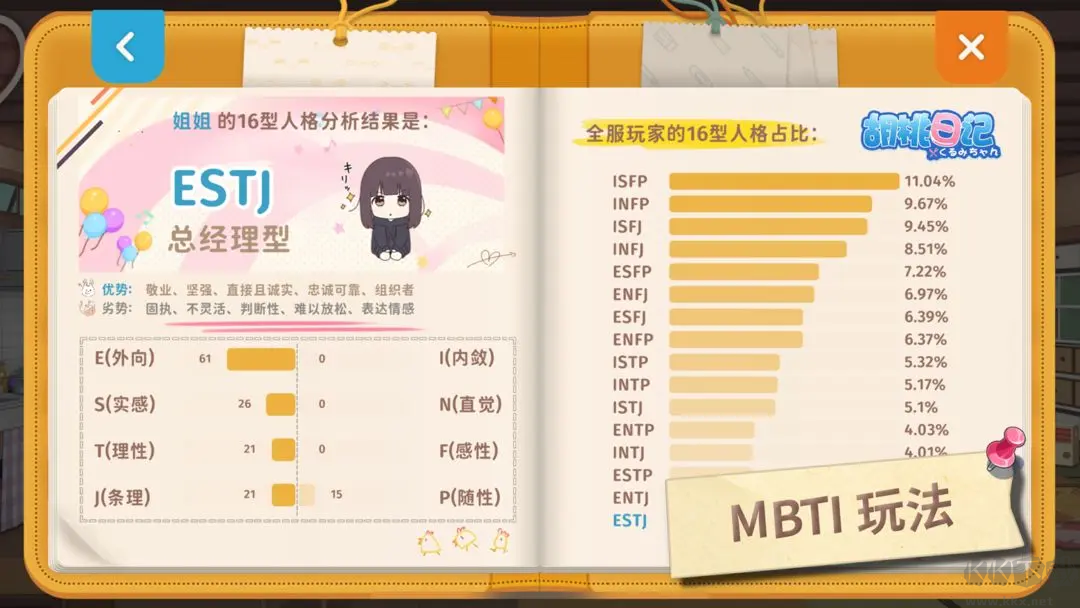 胡桃日記官方版互動養(yǎng)成手游