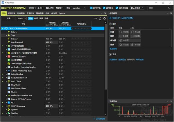 NetLimiter(網(wǎng)絡(luò)流量監(jiān)測控制)